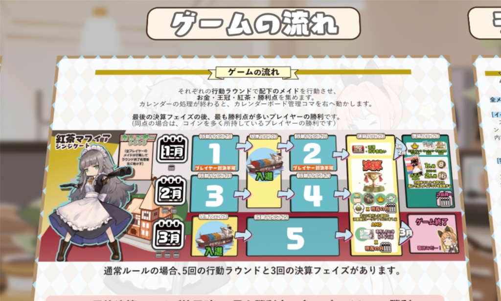 メイドマフィアKコネクト【ユドナリウムコネクト版】