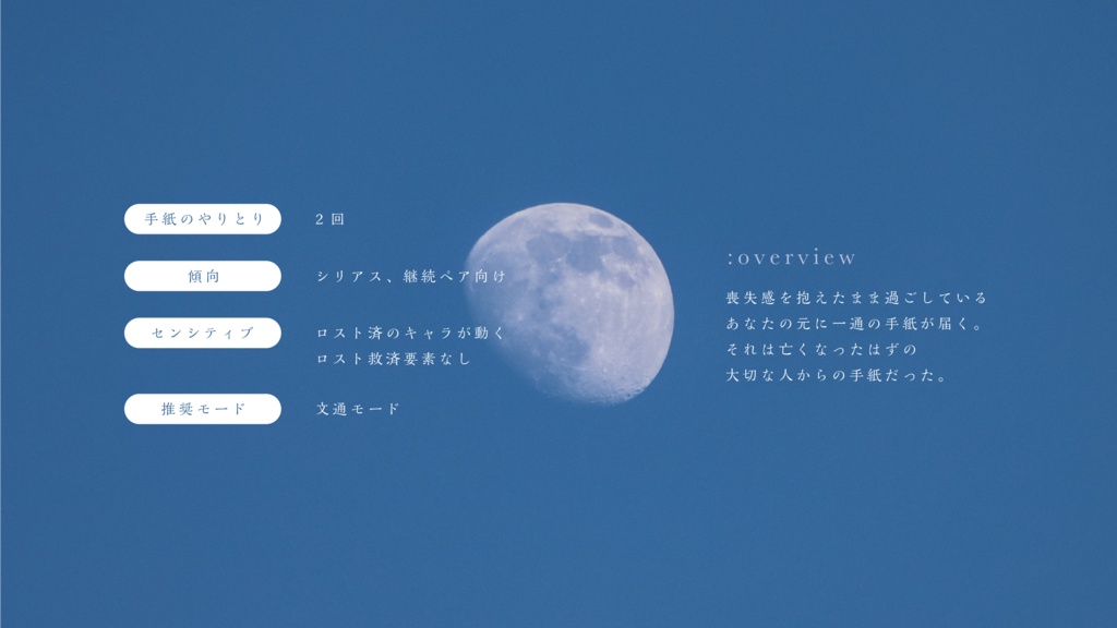 【PbL非公式シナリオ】見えざる思慕