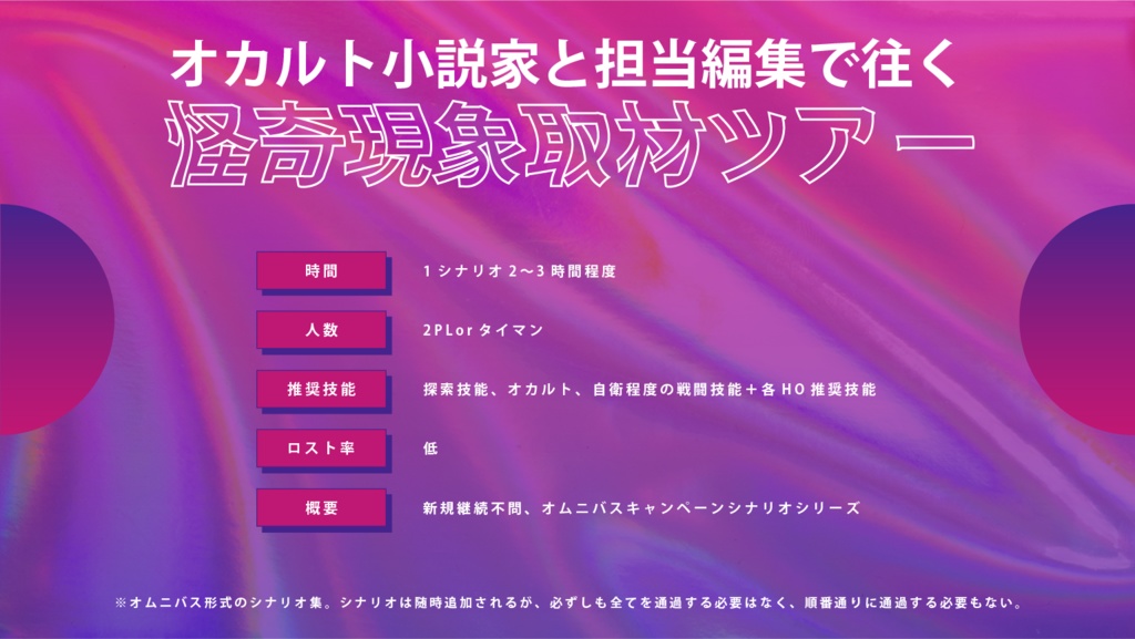 【CoC6th】Spooky Epic!Case.01 廃病院の神隠し SPLL:E119056