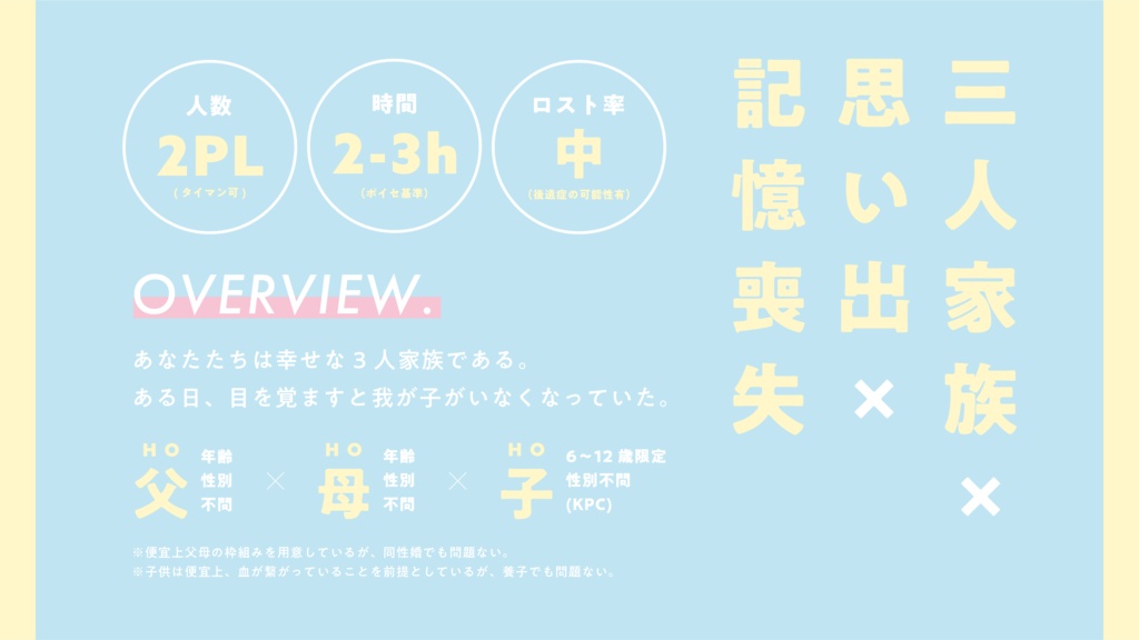 【CoC6thシナリオ集】3-1= SPLL:E199589