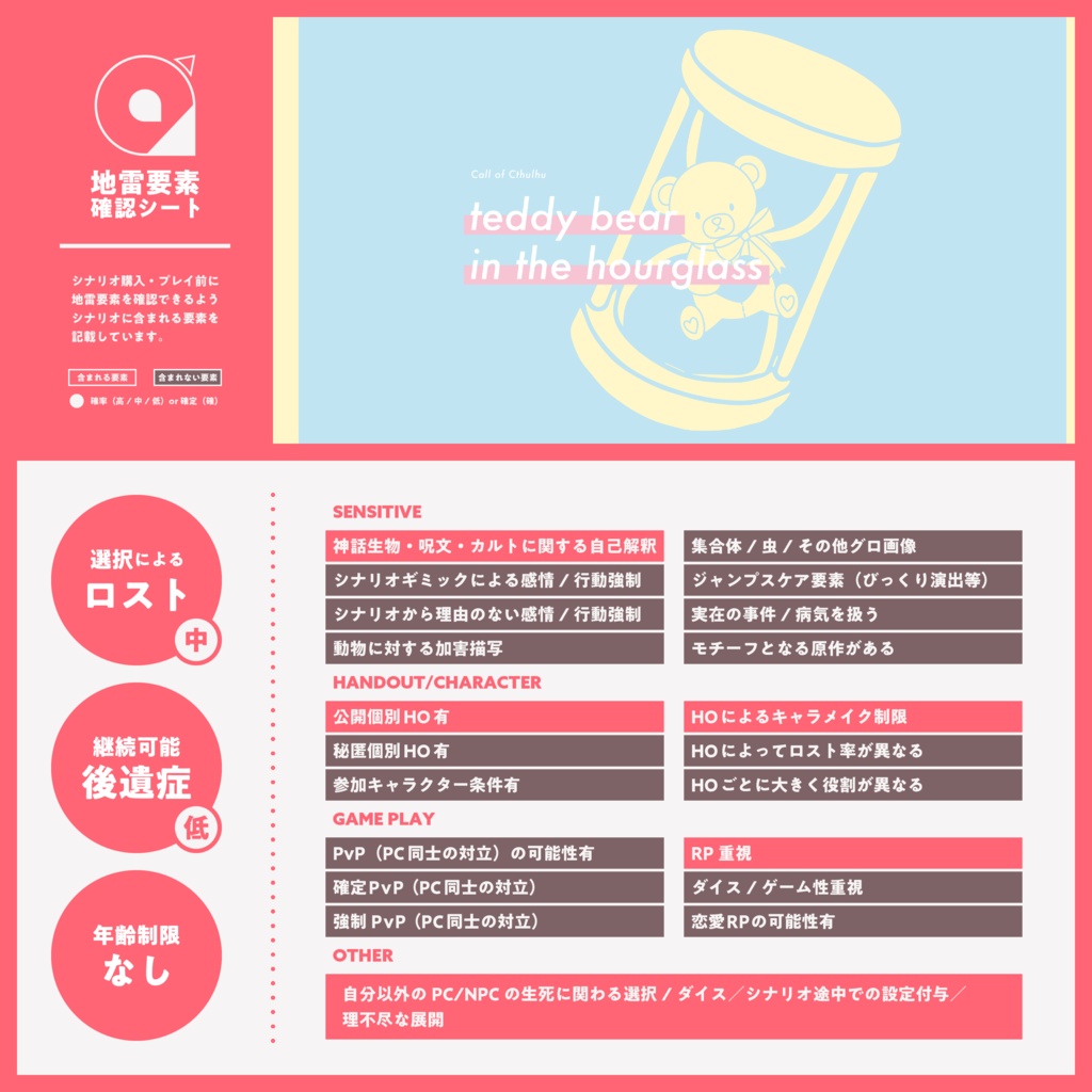 【CoC6thシナリオ集】3-1= SPLL:E199589