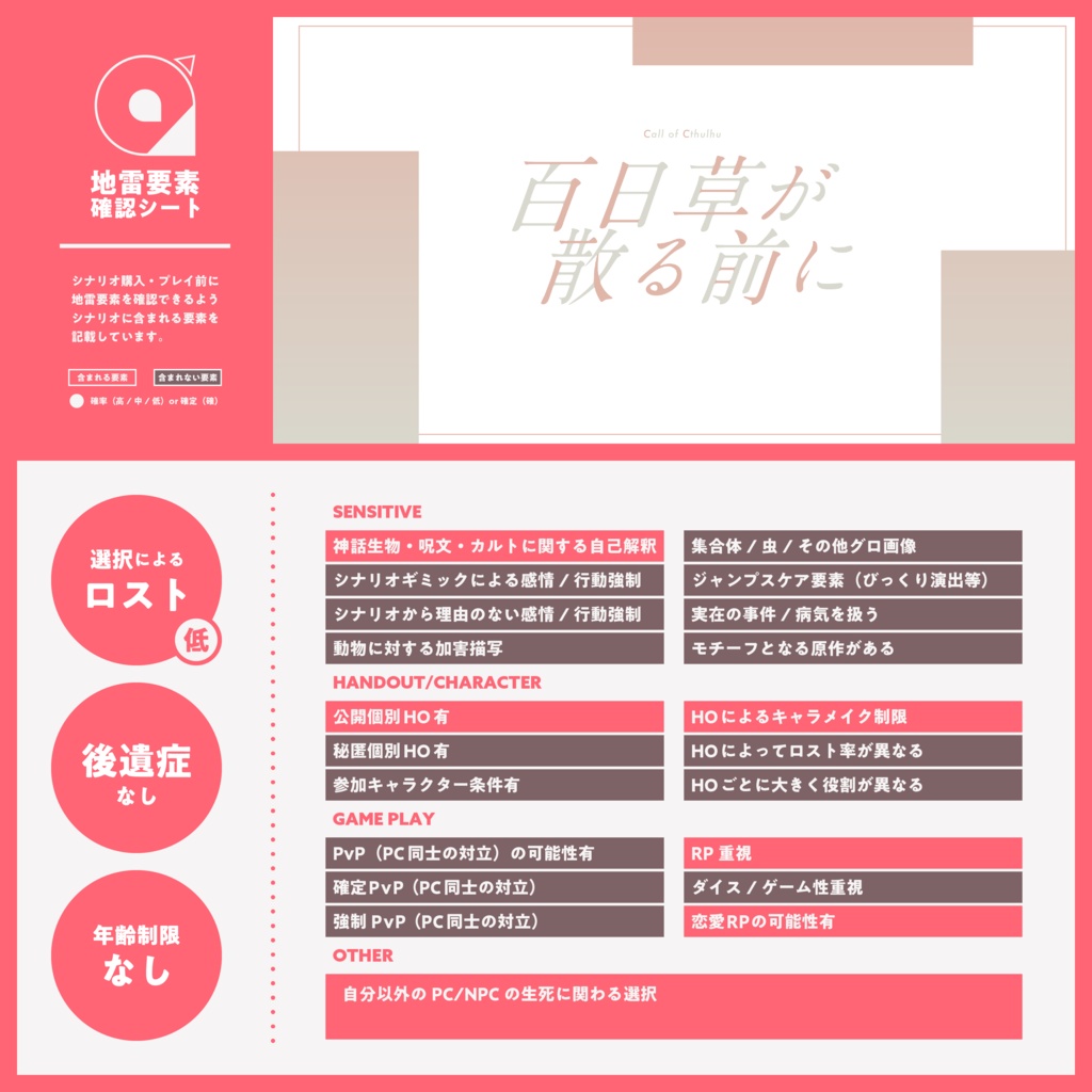 【CoC6thシナリオ集】3-1= SPLL:E199589