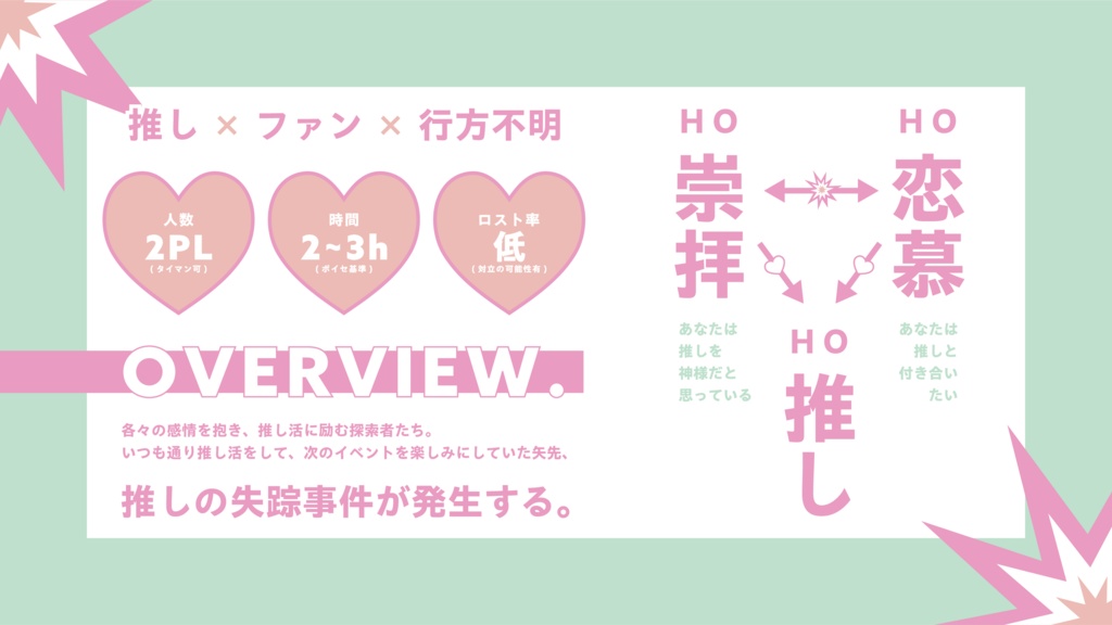 【CoC6thシナリオ集】3-1= SPLL:E199589