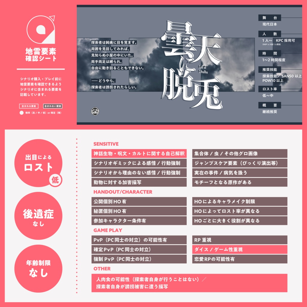 qoo様　リクエスト6点　おまとめ クトゥルフ神話TRPG】天啓劫火 壱日目【 #おむがい天啓劫火 】KP