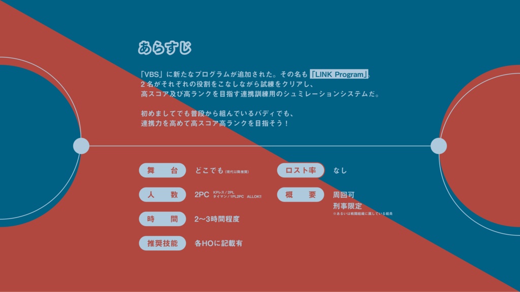 ※本文無料【CoC6th/KPレス有】刑事が連携訓練するだけ SPLL:E194559