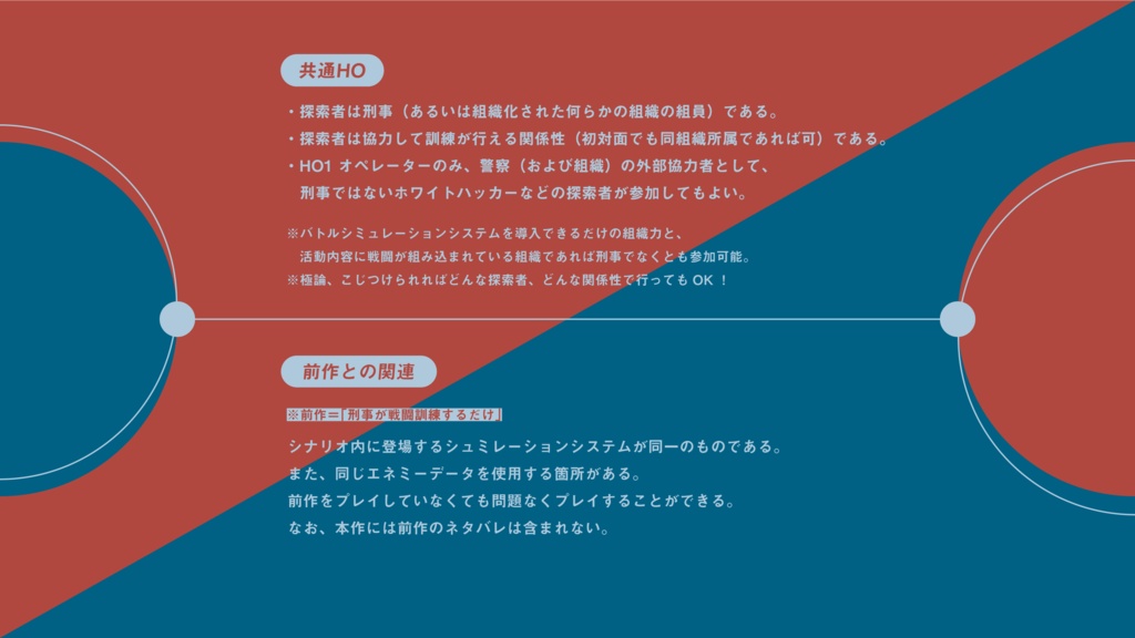 ※本文無料【CoC6th/KPレス有】刑事が連携訓練するだけ SPLL:E194559