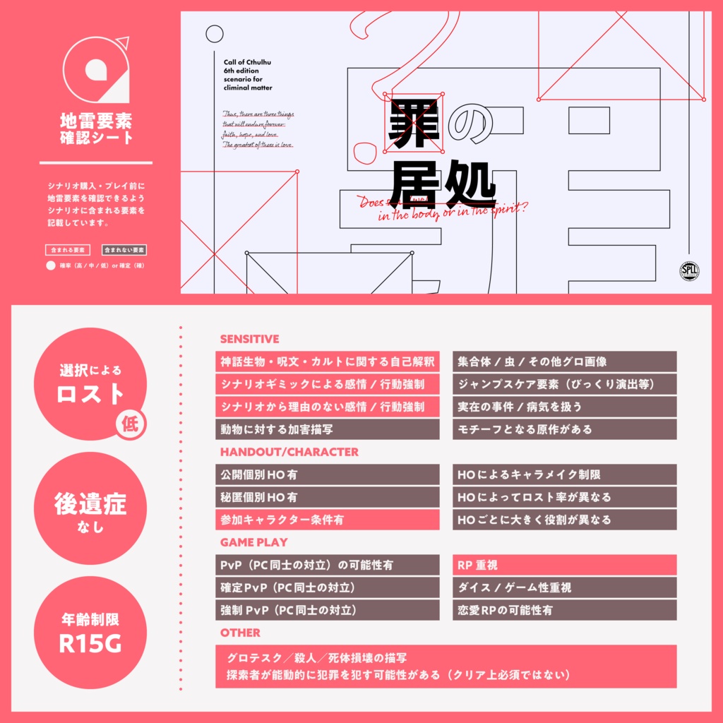 【CoC6th】罪の居処 SPLL:E194802