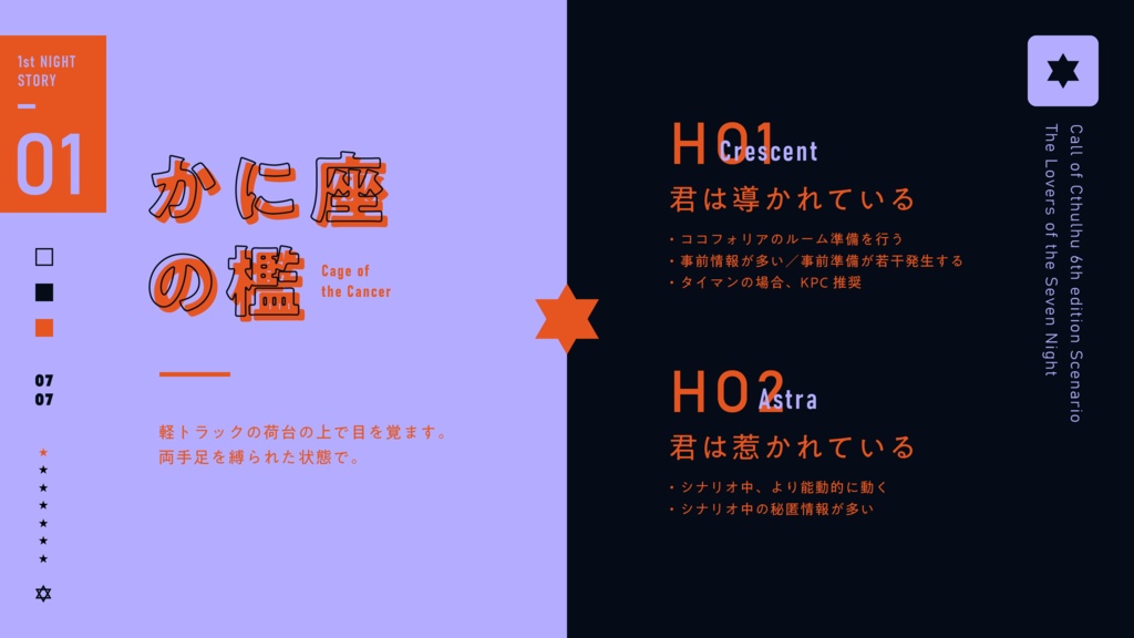 【CoC6th/KPレス版有】七夜の恋人たち SPLL:E191148