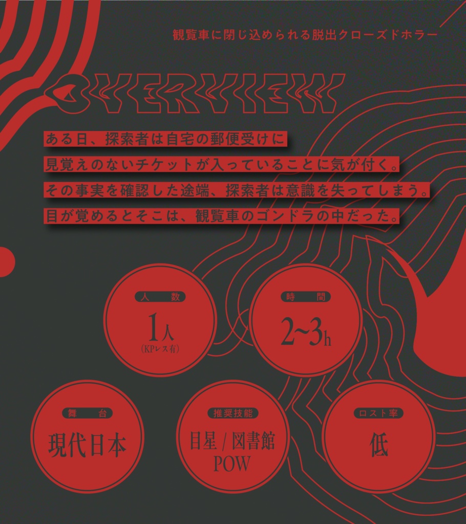 【CoC6th/KPレス有】廻る赫 SPLL:E190922