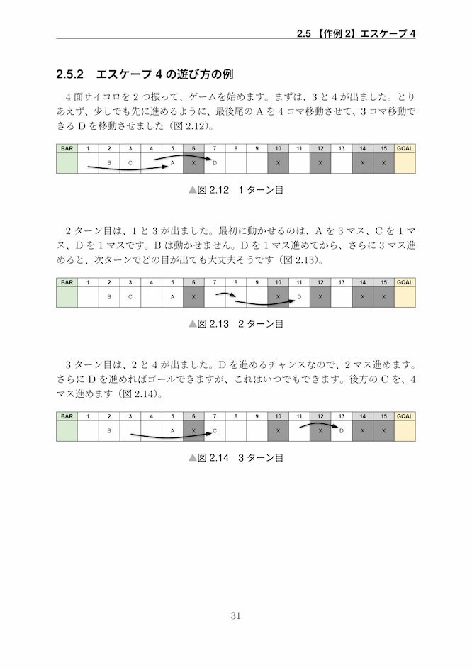 (電子)【趣味のゲーム開発・企画編】オリジナルのゲームを考えよう