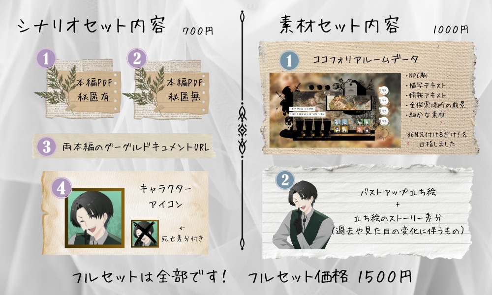 【TRPGシナリオ】聖女は二度死ぬ【SPLL:E190211】