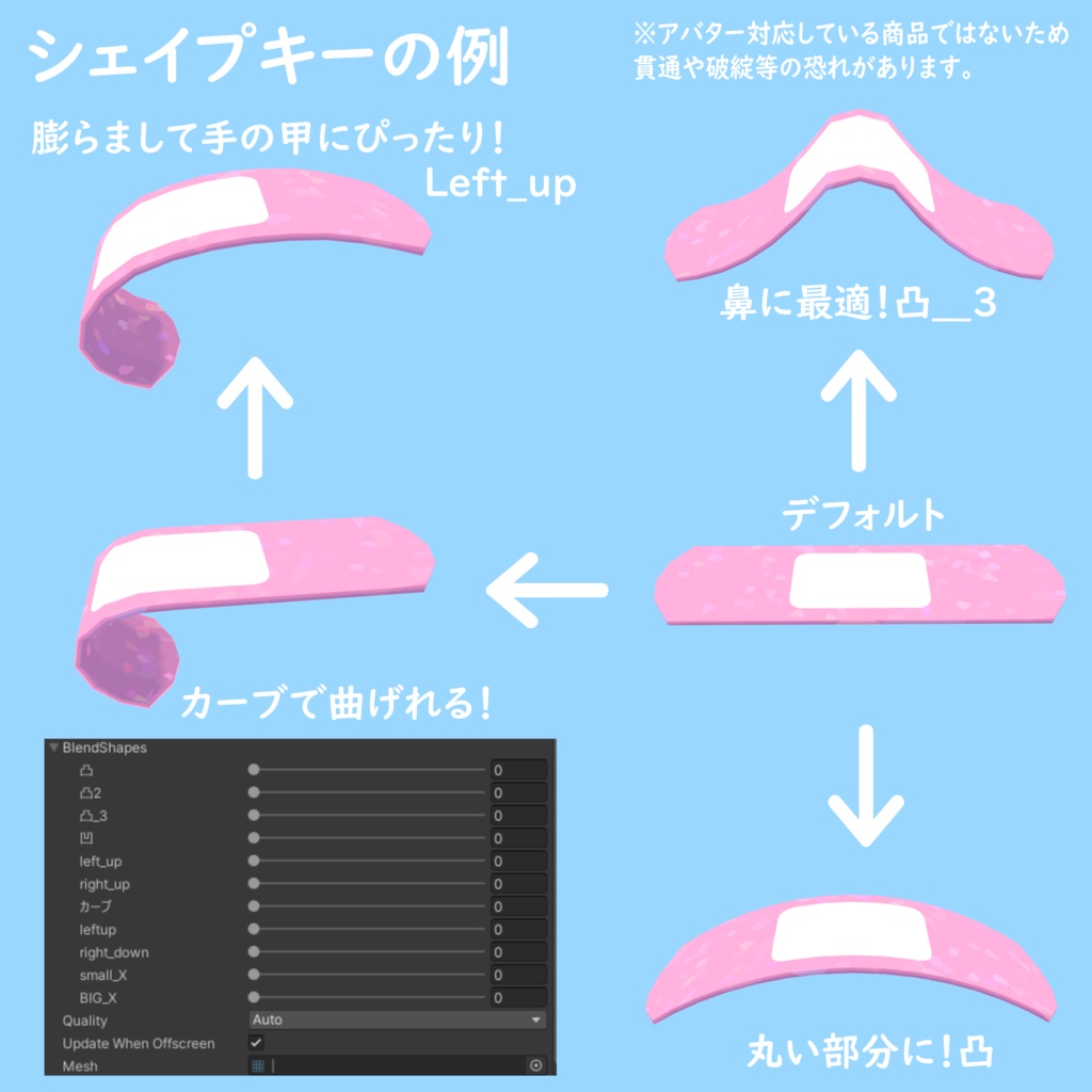 きゅーきゅーばんそうこー