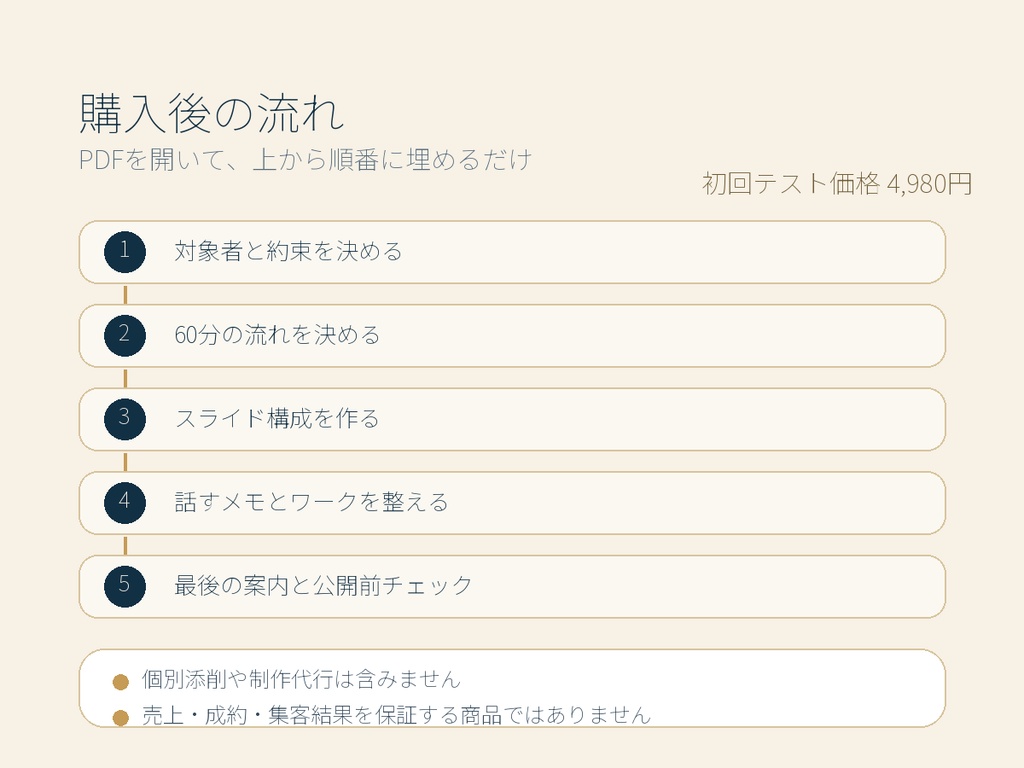 はじめてのセミナー設計キット