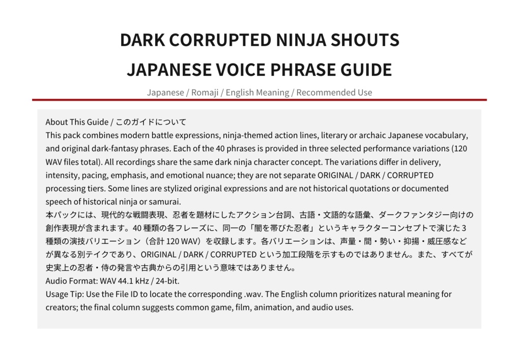 JAPANESE WARRIOR VOICES Vol.1 – DARK CORRUPTED NINJA SHOUTS
