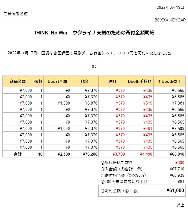 THINK_No War (ウクライナ支援商品)