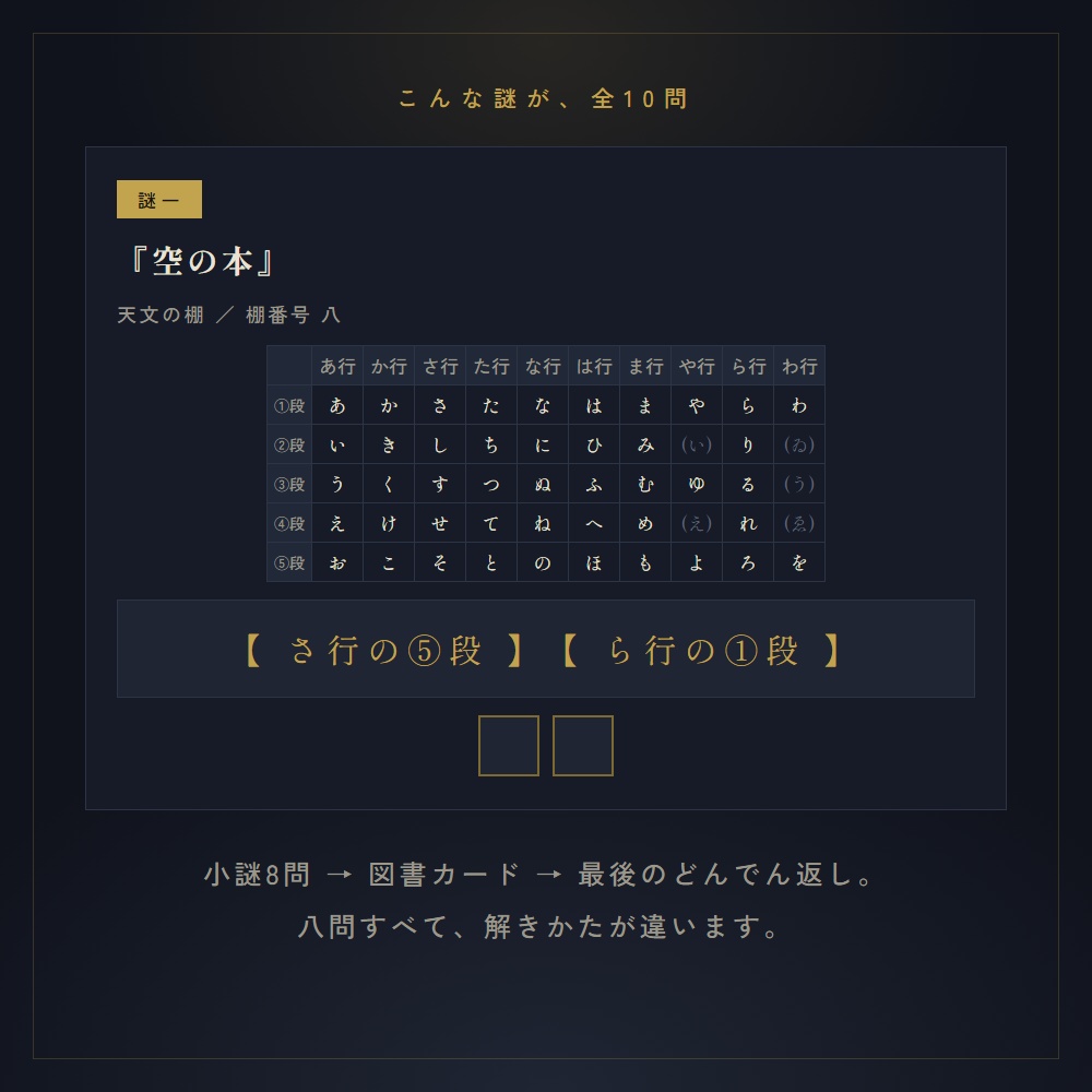 おうち謎解きキット vol.1 まよなかの図書館|2人協力型オンライン謎解き【スマホだけで遊べる】全10問・1〜2人用・約30〜45分