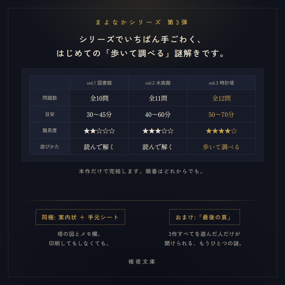 【オンライン謎解き】まよなかの時計塔 | スマホで歩いて調べる 1〜2人用 全12問 50〜70分