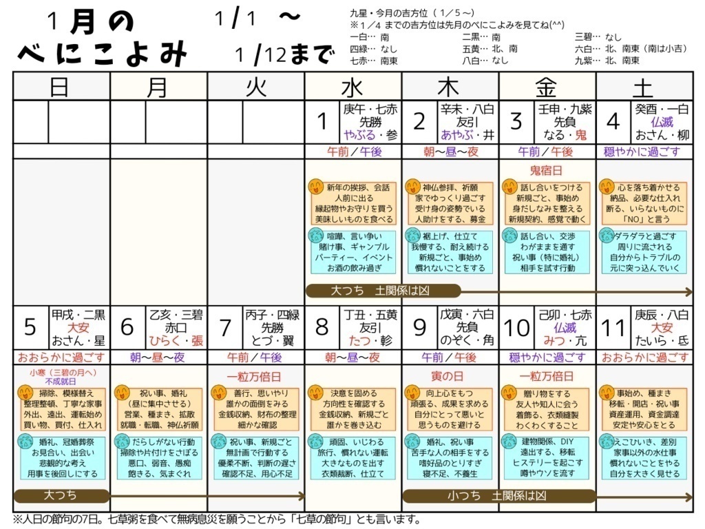 【2026年開運カレンダー べにこよみ】データ版 6月のこよみ