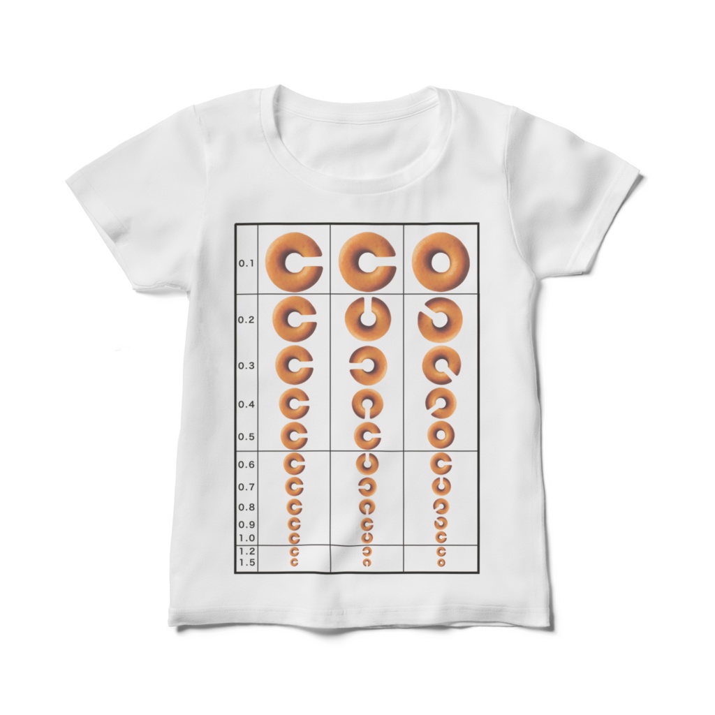 ドーナツの視力検査