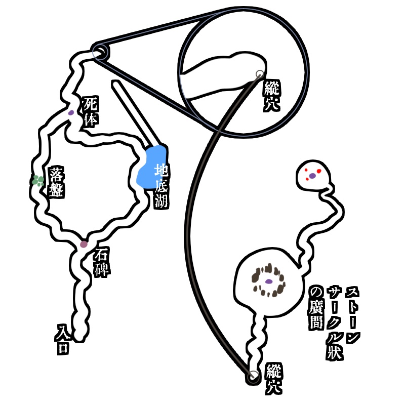 シナリオ本編無償】新クトゥルフ神話TRPG(第7版)~地中の炎