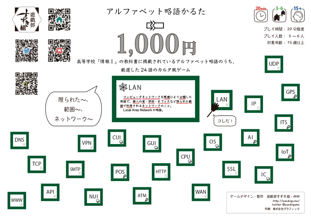 [自分で切るシリーズ] アルファベット略語かるた