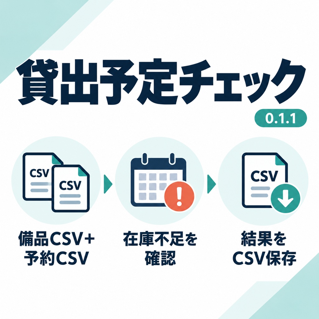 貸出予定チェック｜備品の予約重複・在庫不足をCSVで確認