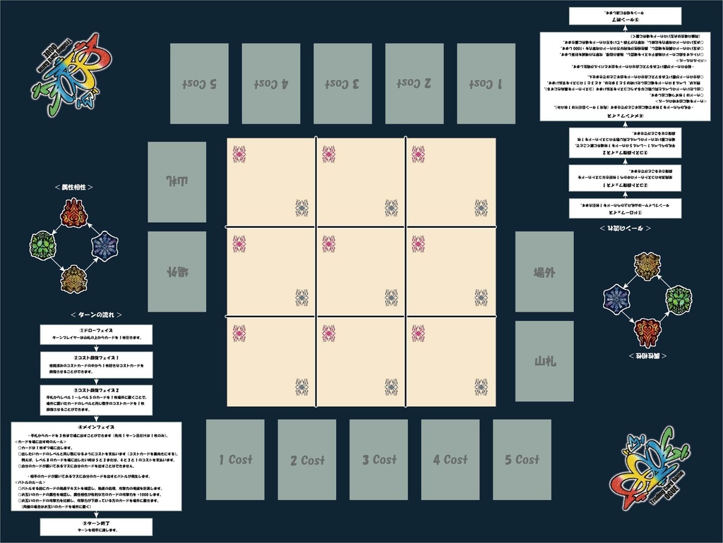 オリジナルTCG「OGUE」プレイシート