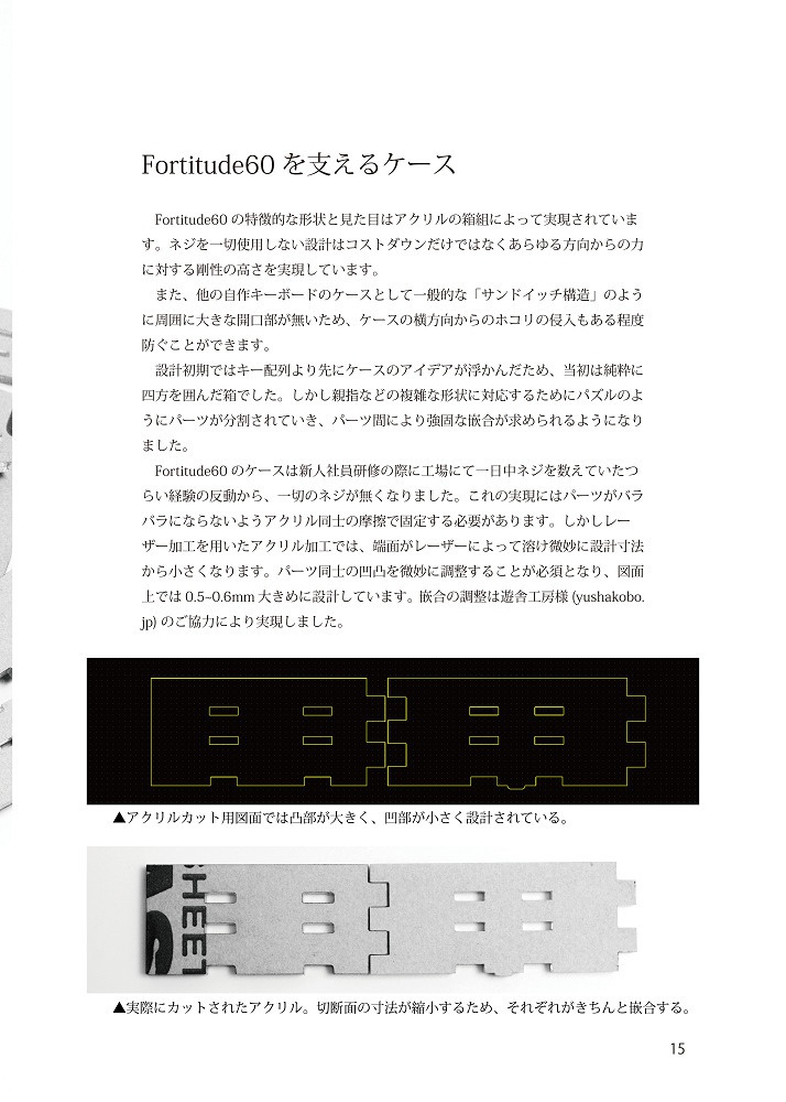 FORTITUDE60 TECH BOOK