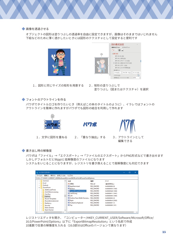 THE ART OF PowerPoint パワポでお絵かきしたやつ2015-2018