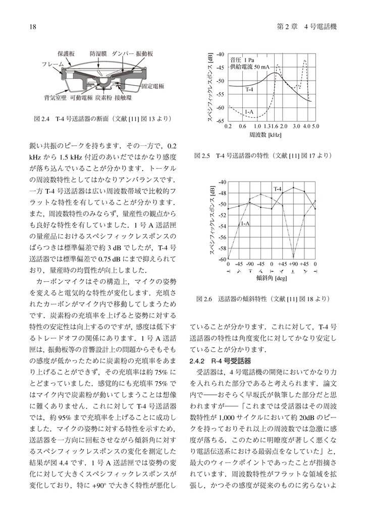 黒電話 4号・600形・601形電話機
