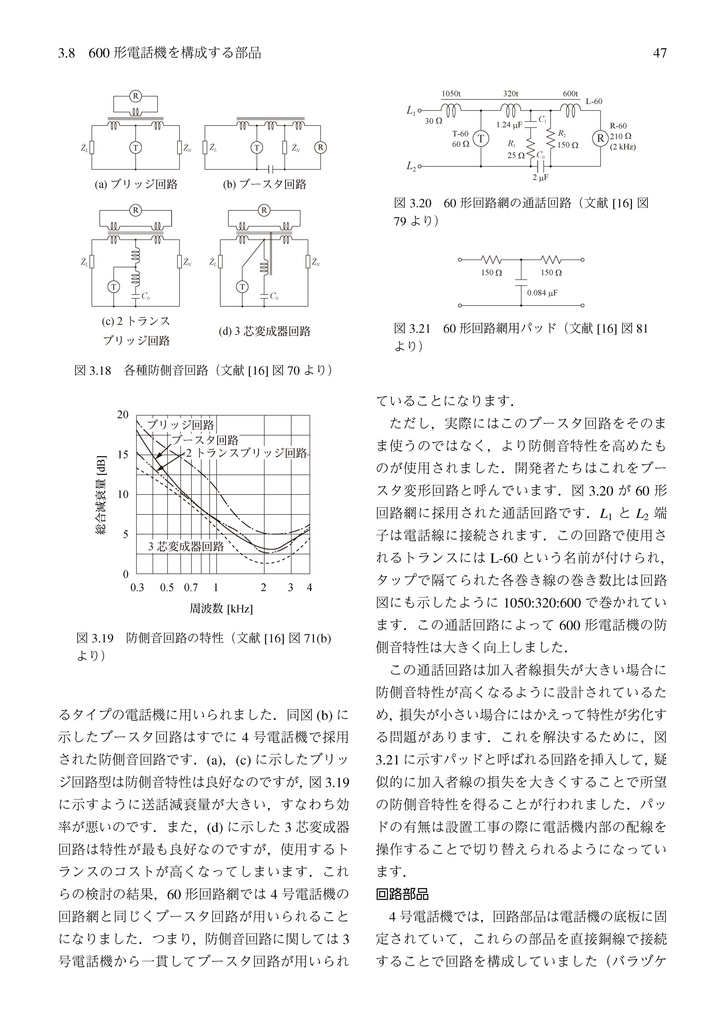 黒電話 4号・600形・601形電話機