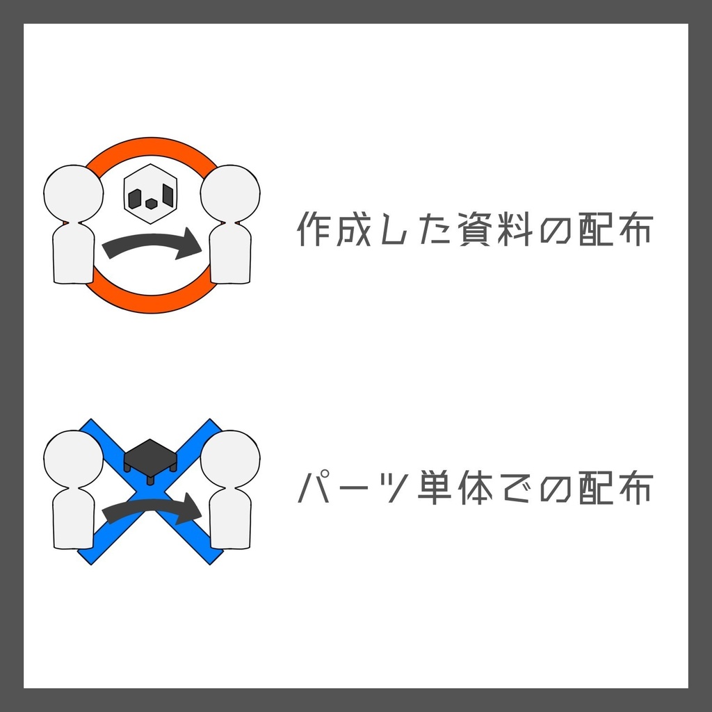 屋内資料作成セット