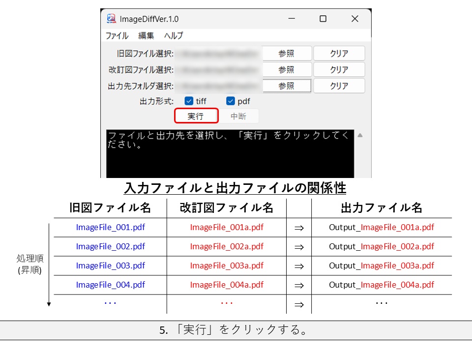 ImageDiff(イメージ・デフ)| TIFF・PDF差分出力