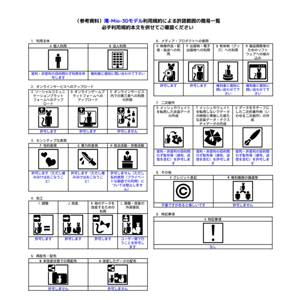 【オリジナル3Dモデル】-澪-Mio-
