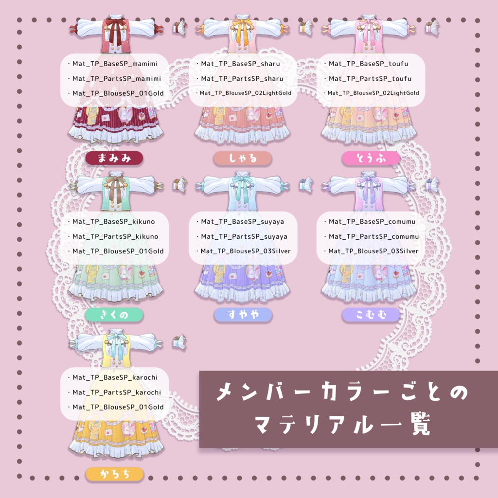 【オリジナル柄】しゅがぱぴテクスチャ(お茶会ワンピース専用)