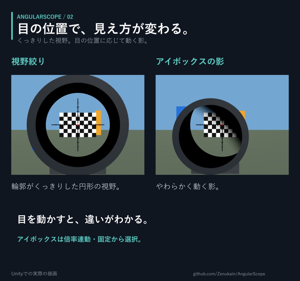 【無料 / CC0】AngularScope — 可変倍率スコープシェーダー