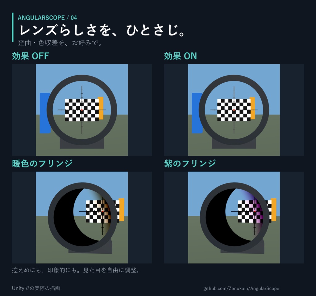 【無料 / CC0】AngularScope — 可変倍率スコープシェーダー
