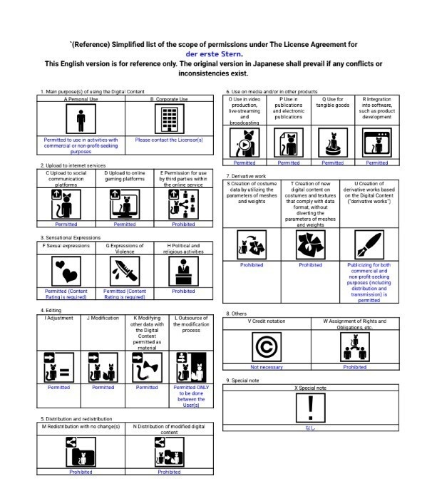 ぷりんのきぐるみ