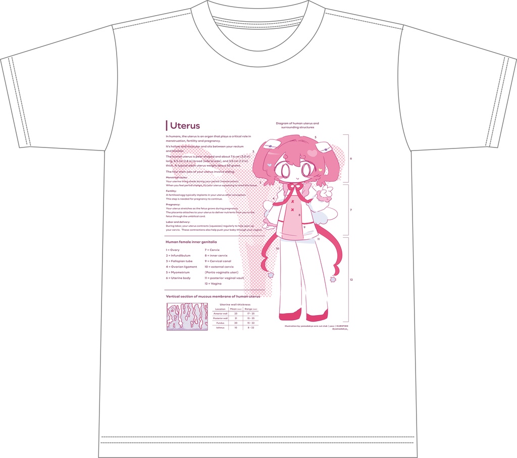 子宮ちゃんTシャツ