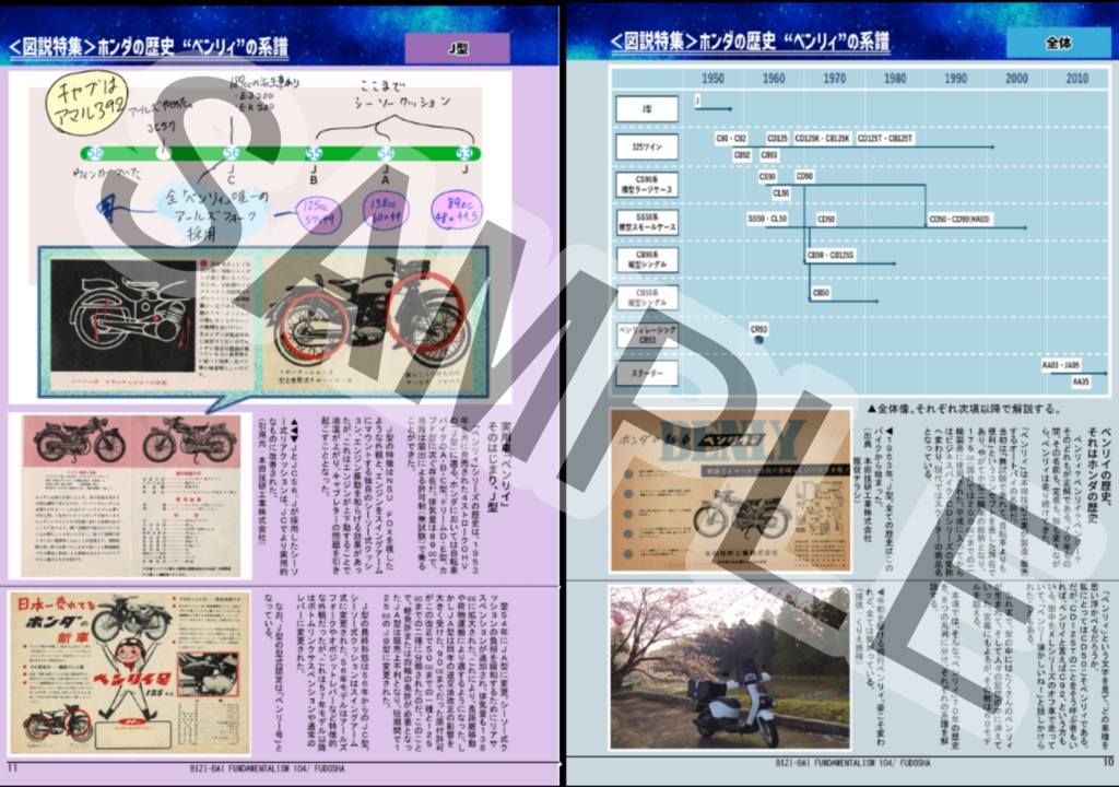 びじばい原理主義!