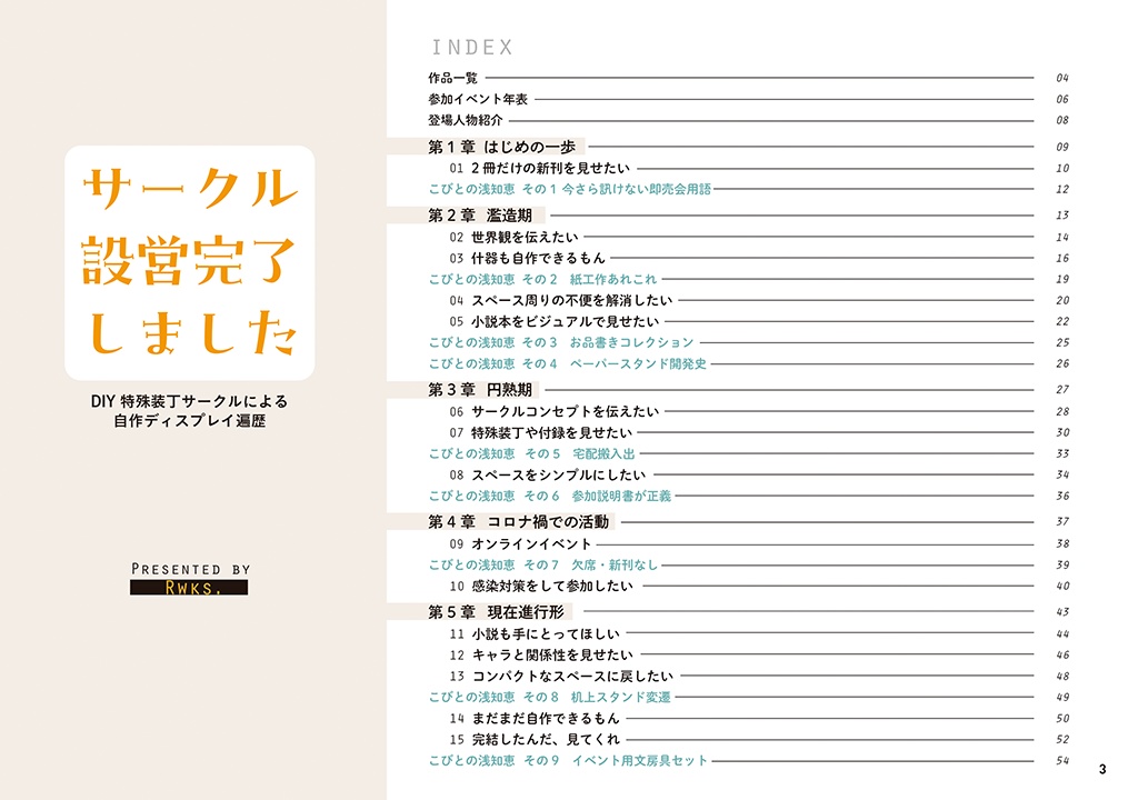 『サークル設営完了しました』DIY特殊装丁サークルによる自作ディスプレイ遍歴