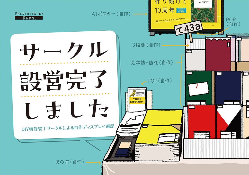 『サークル設営完了しました』DIY特殊装丁サークルによる自作ディスプレイ遍歴