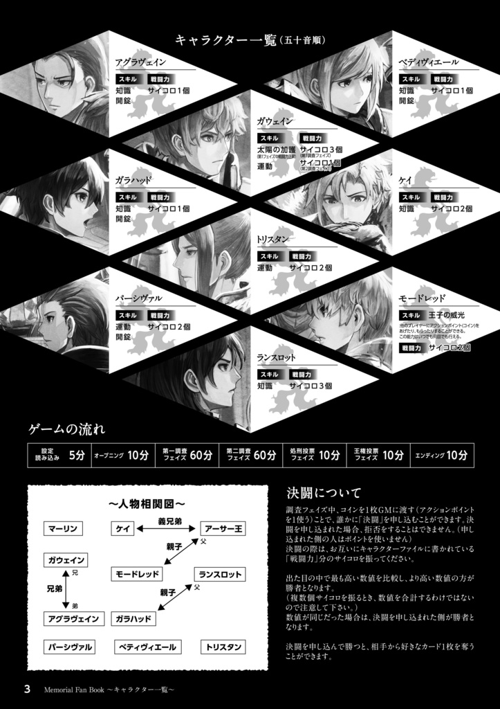 【印刷版】聖剣王殺メモリアルファンブック ~円卓の軌跡~