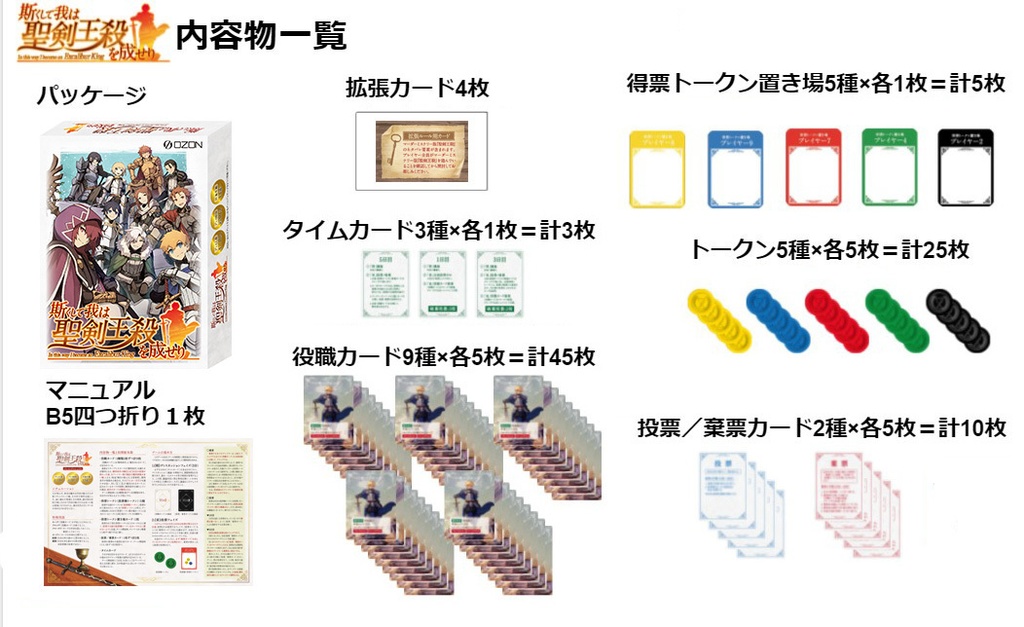 斯くして我は聖剣王殺を成せり