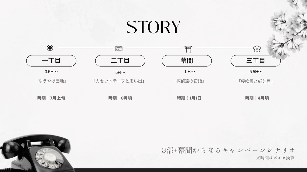 【CoC無料シナリオ】未解決神話事件探偵団