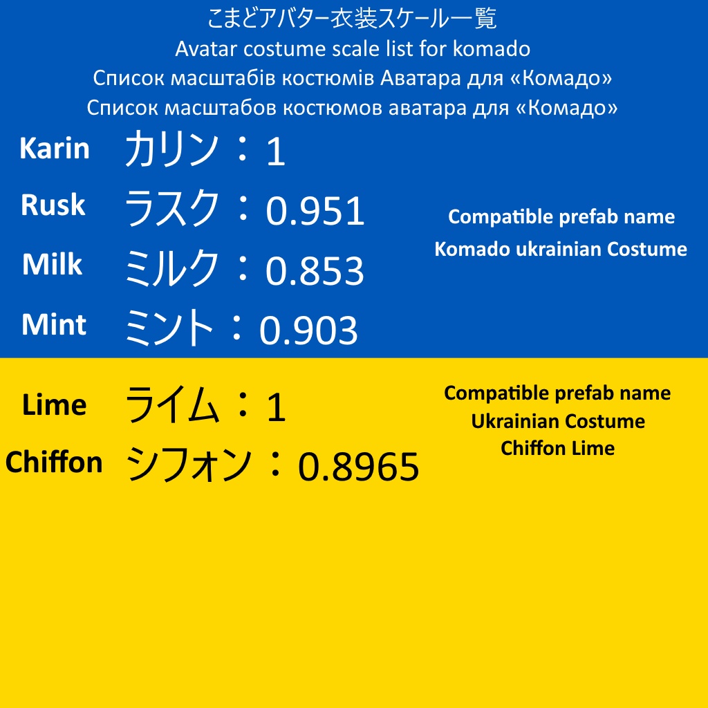 【VRC想定】ウクライナ民族衣装(全こまどアバター&エプリ対応)