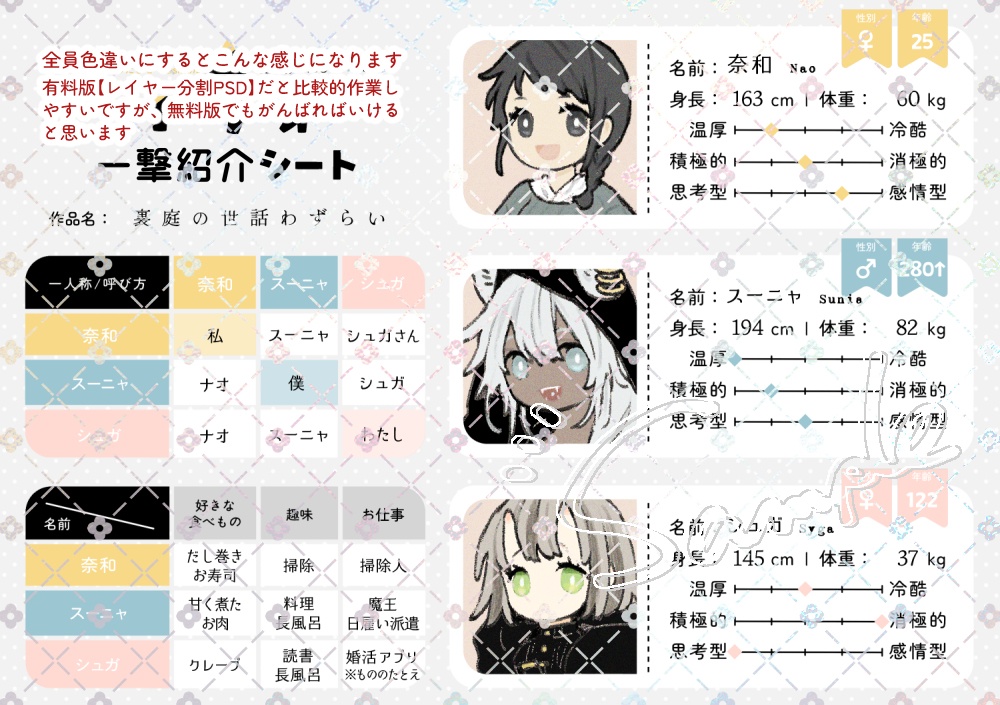 トリオ一撃紹介シート