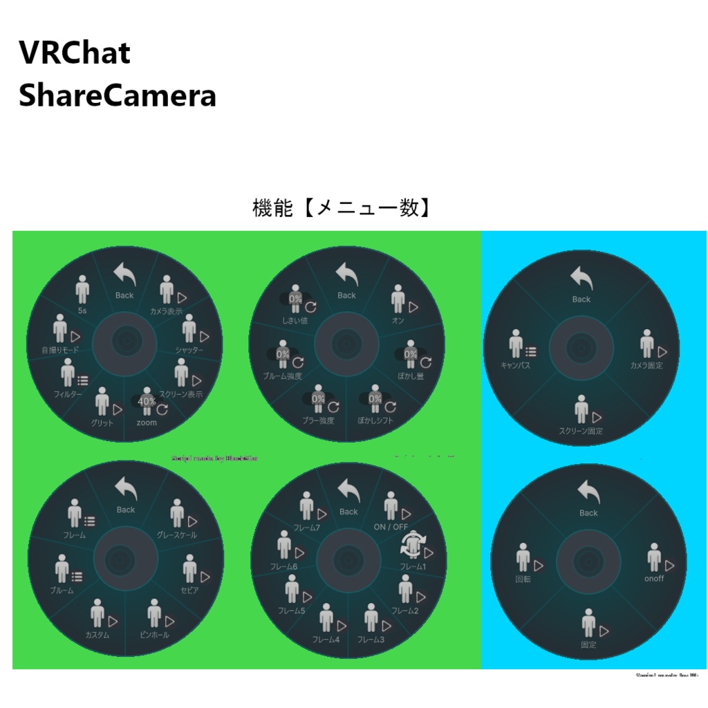 【VRChat】Share Camera