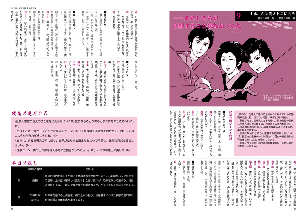 【再販】必殺仕事人V 政&竜 全セリフ集【資料本】