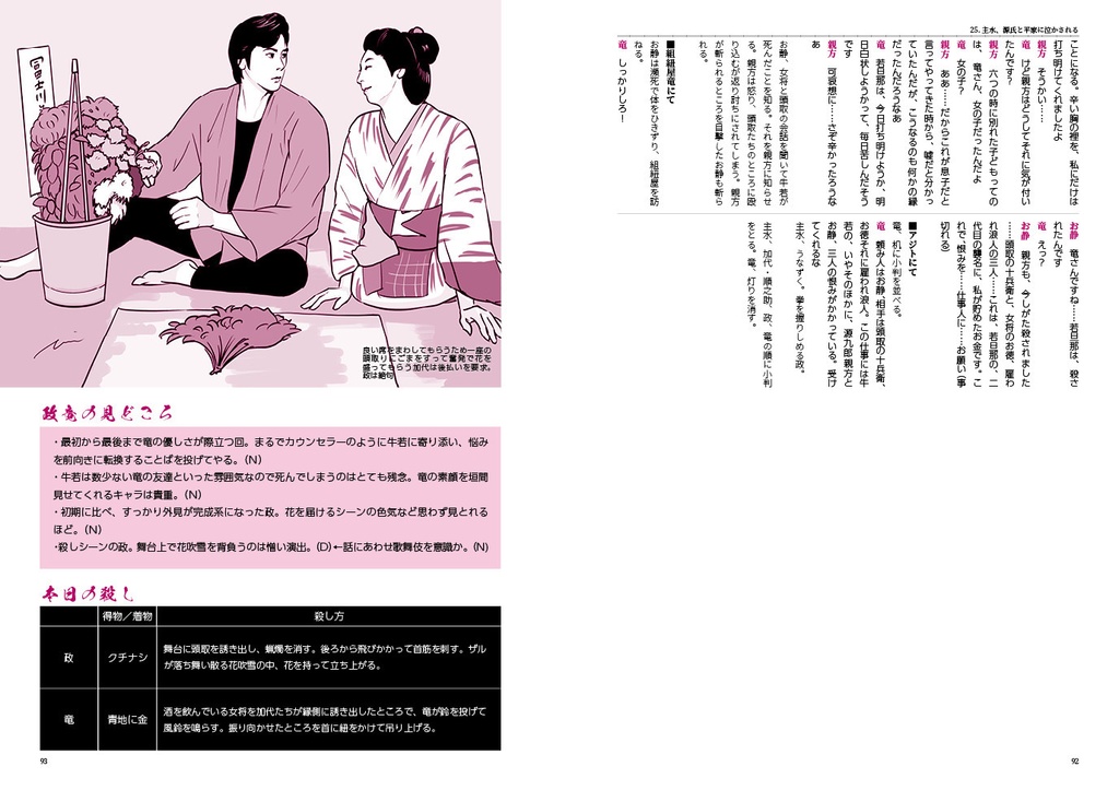 【再販】必殺仕事人V 政&竜 全セリフ集【資料本】